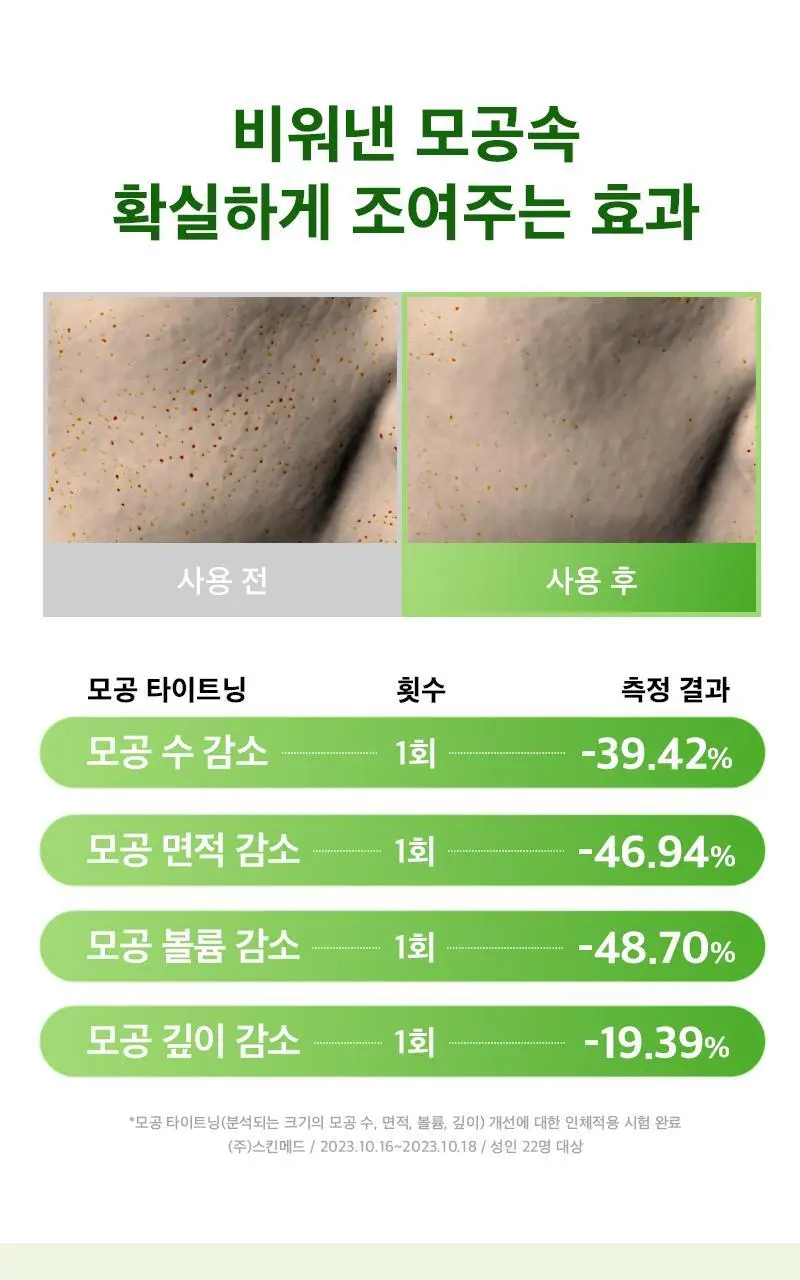 [데일리&스페셜케어] 리덴스 청포도 젤라또 포어 팩클렌저 100mL 상세페이지 13